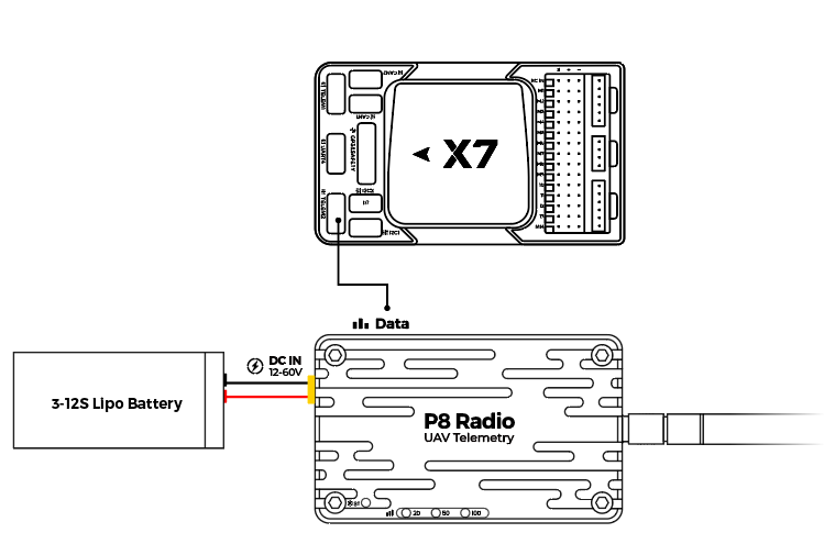 ./_images/p8-connect.png