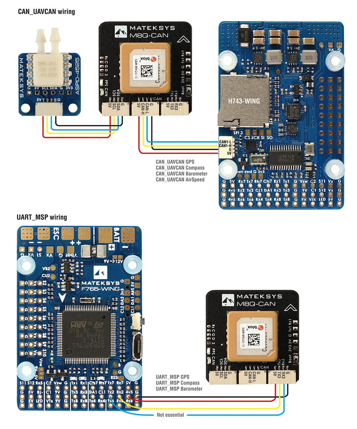 ../_images/M8Q-CAN-wiring.jpg