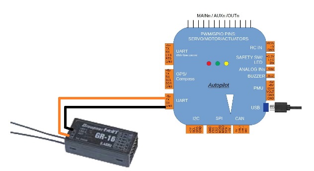 ../_images/hott-telem-wiring.jpg