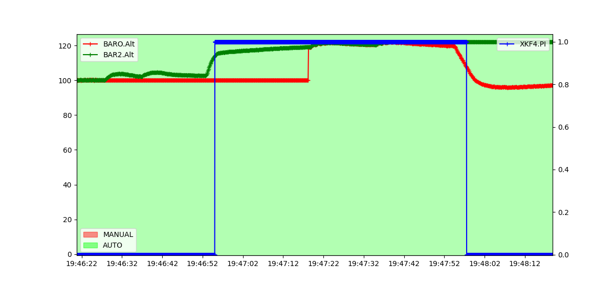 ./_images/barometer_affinity.png