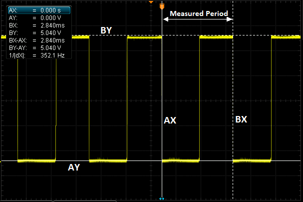 ../_images/Commutation_RPM_Sensor.png