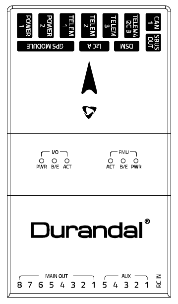 ./_images/Durandal-top.png