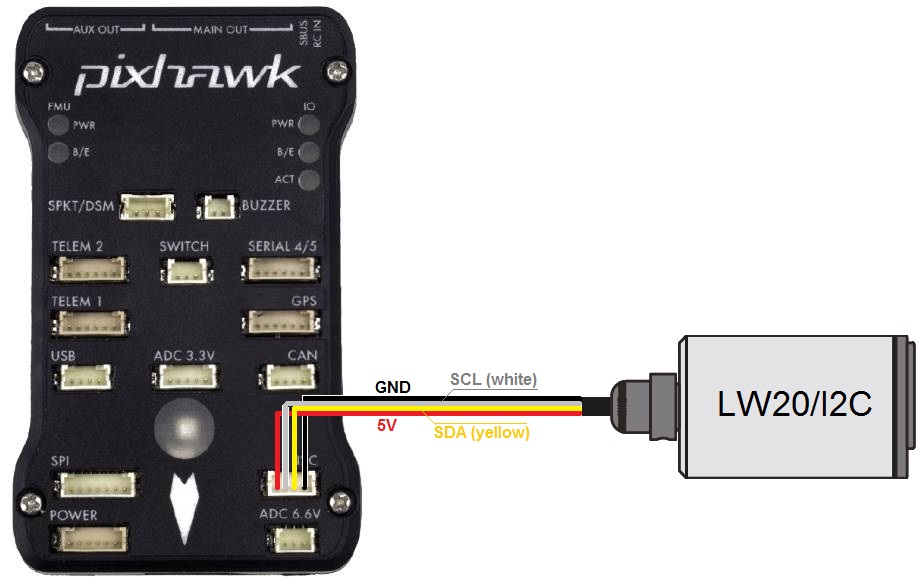 ../_images/pixhawk-lightware-lw20-i2c.jpg