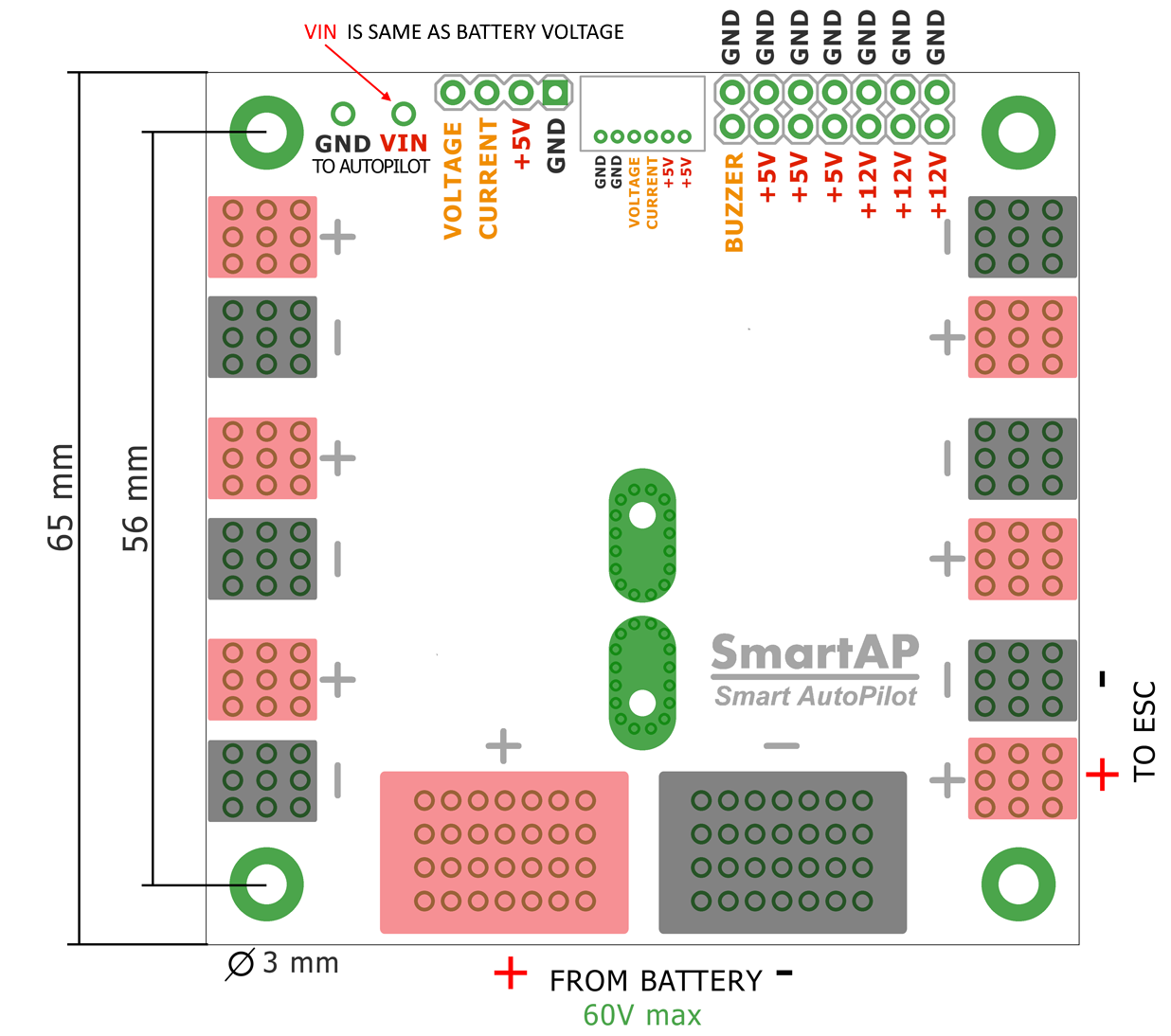 ./_images/smartap-pdb-pinout.png